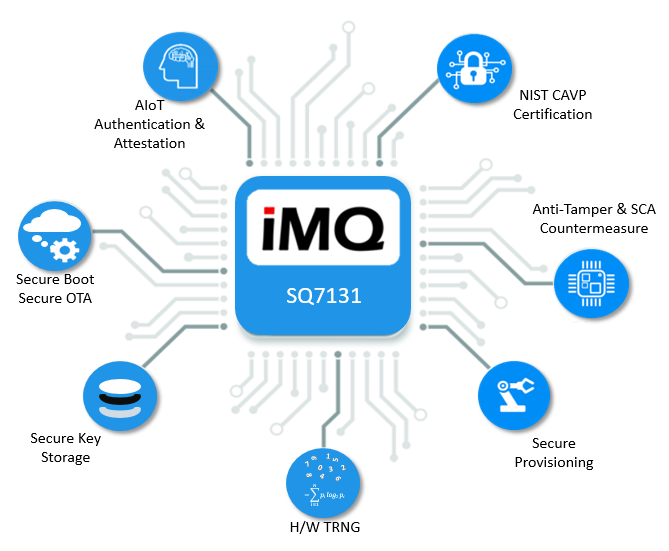 1720682127270735.png 7131_block_diagram.png